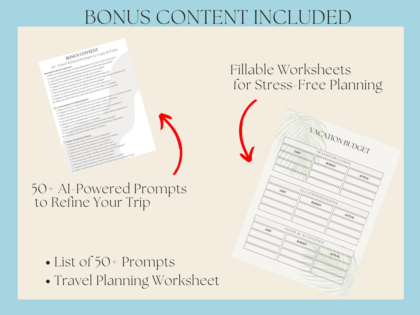 AI Trip Planner & Itinerary Builder