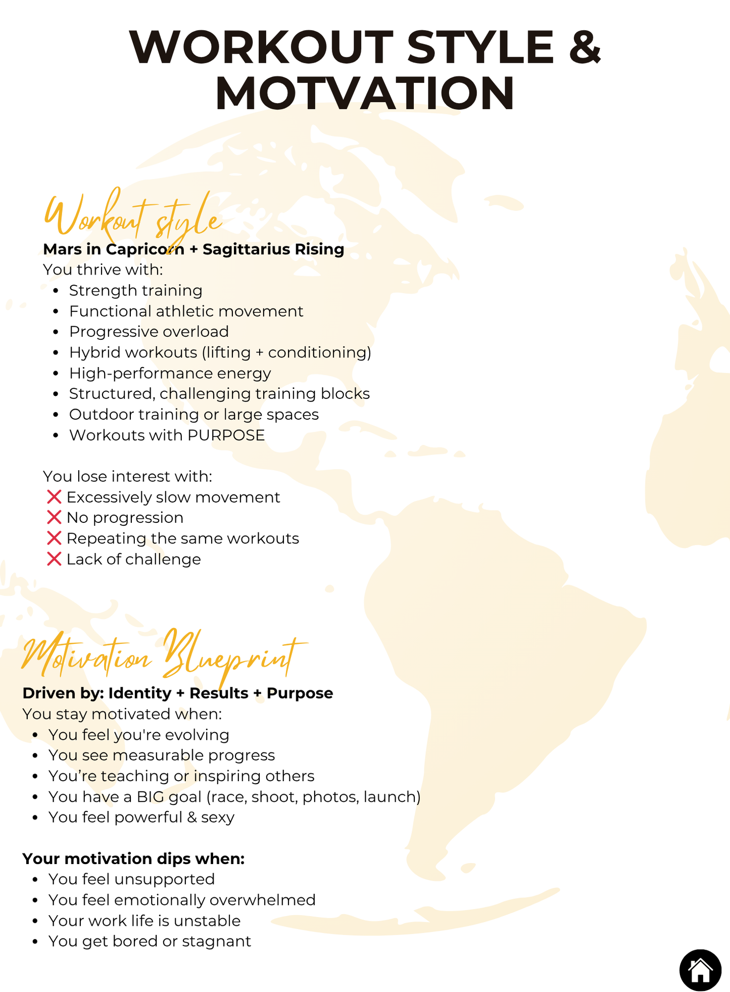 The Soul Blueprint: Your Personal Astrology Map for Health, Habits & Transformation