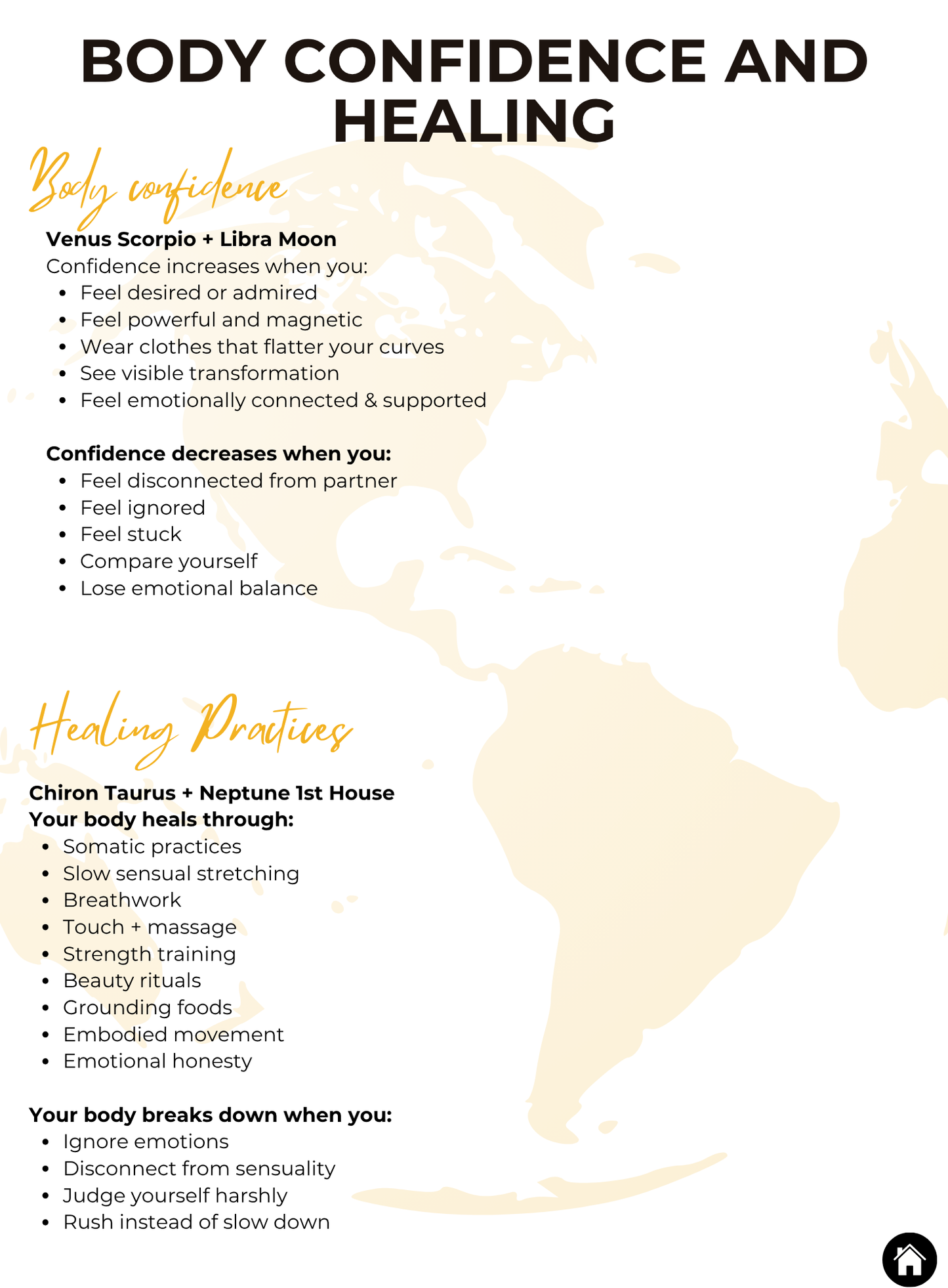 The Soul Blueprint: Your Personal Astrology Map for Health, Habits & Transformation