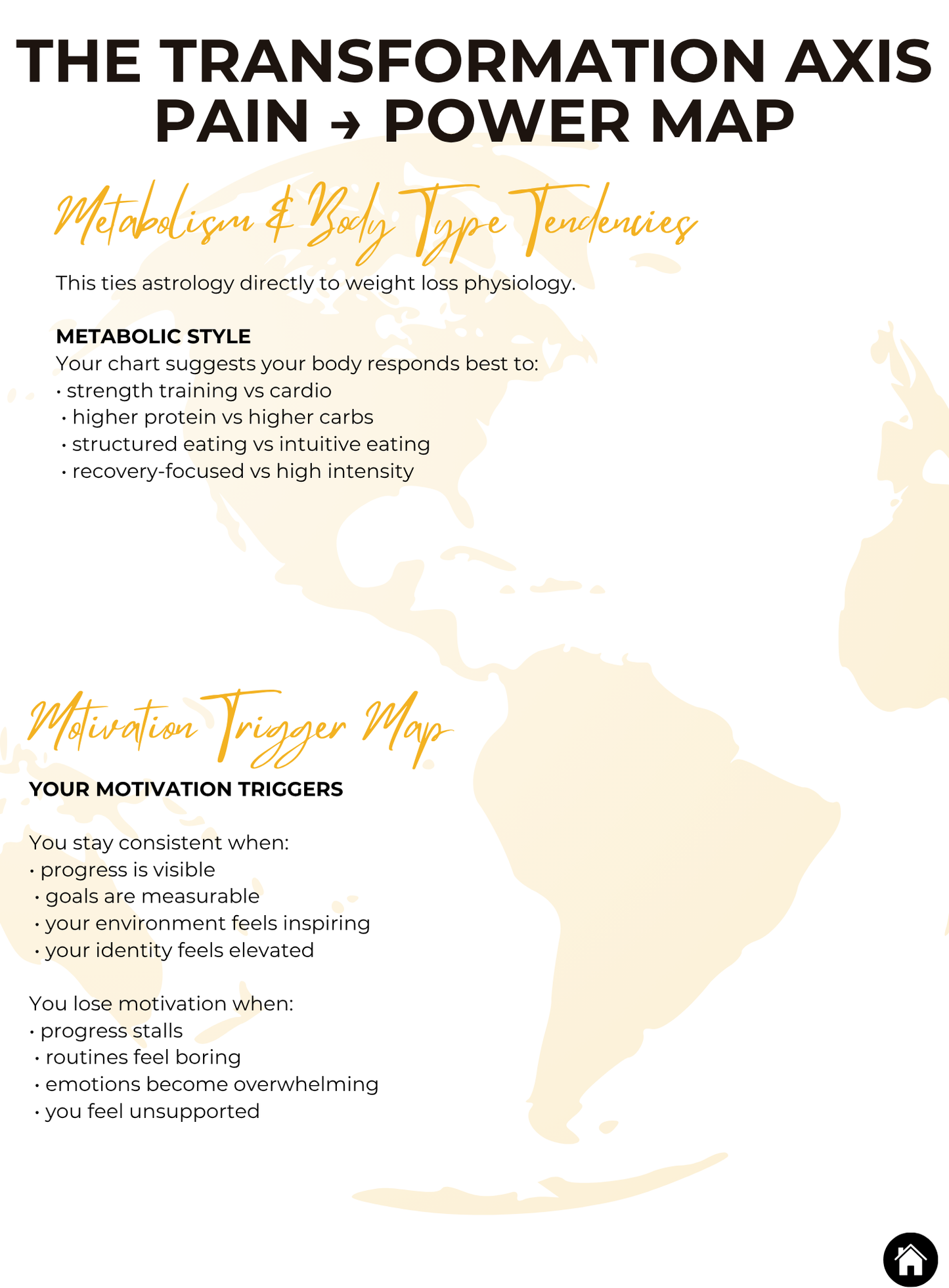 The Soul Blueprint: Your Personal Astrology Map for Health, Habits & Transformation